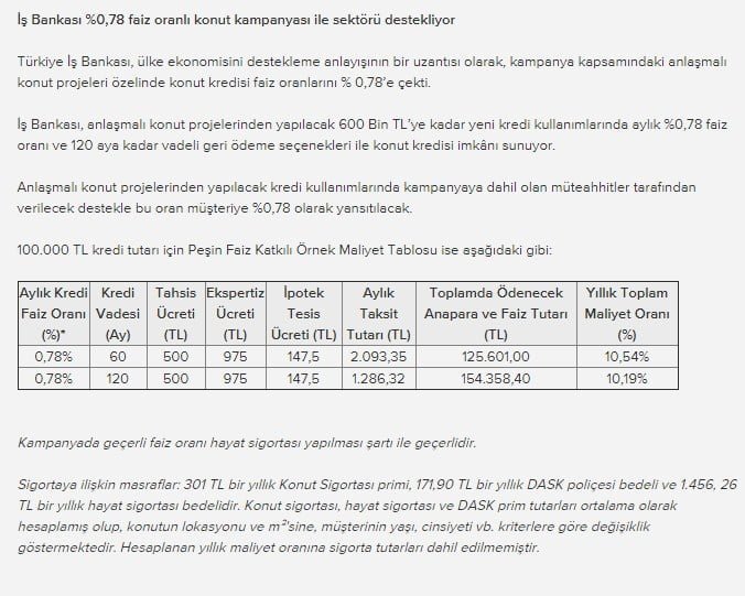 İş Bankası'ndan Anlaşmalı Konut Projelerine Yüzde 0.78 Faiz ile Konut Kredisi - KiraHaber
